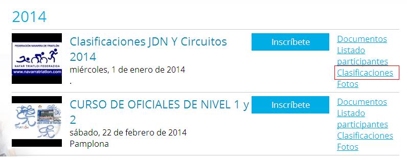 Resultados de circuitos y JDN